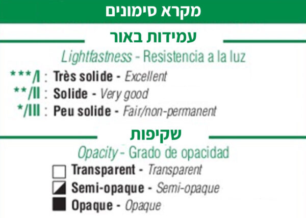⁦צבע אקריליק סטודיו - 100 מ"ל - Pebeo⁩ – תמונה ⁦3⁩