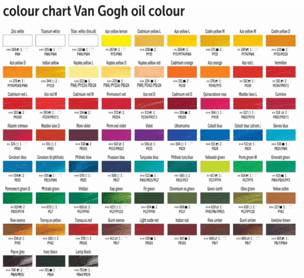 ⁦צבע שמן - 60 מ"ל - Van Gogh⁩ – תמונה ⁦2⁩