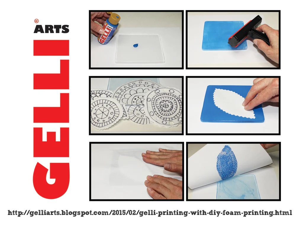 ג'לי פלייט להדפס - GELLI ARTS – תמונה 2
